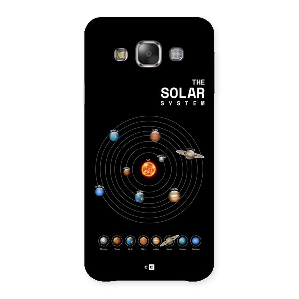 The Solar System Back Case for Galaxy E7