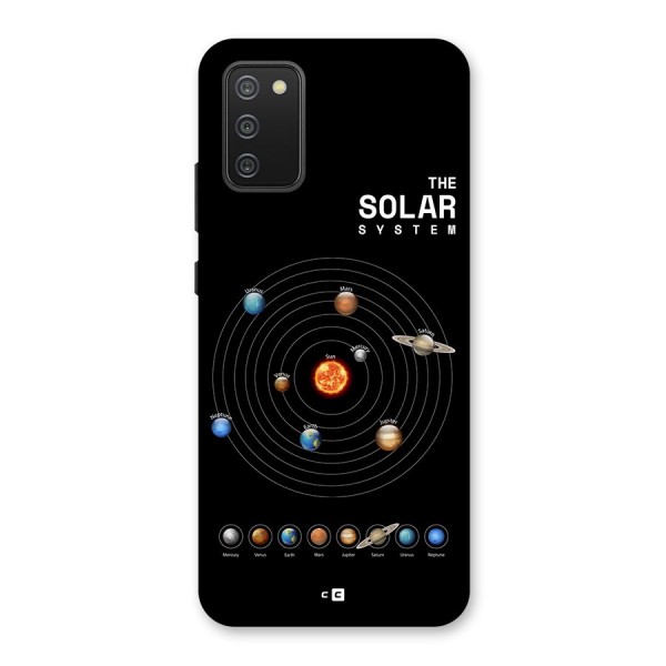 The Solar System Back Case for Galaxy F02s