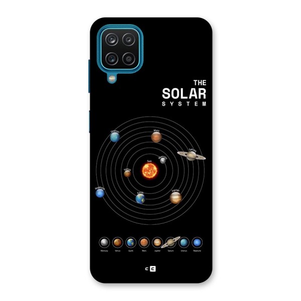 The Solar System Back Case for Galaxy F12