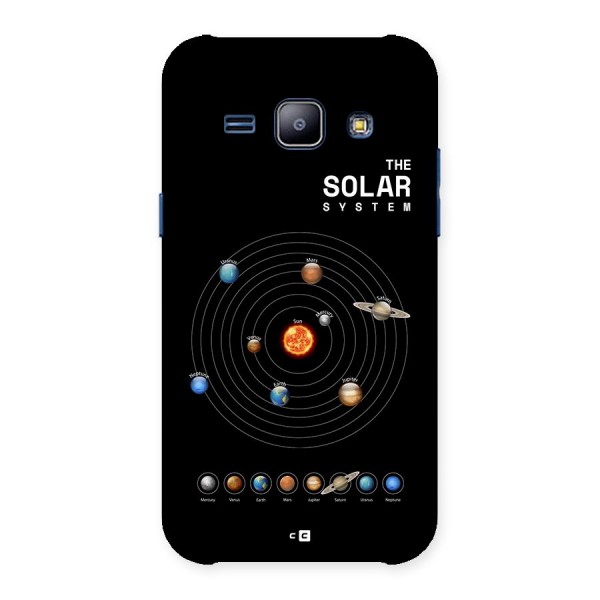 The Solar System Back Case for Galaxy J1