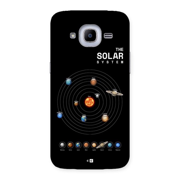 The Solar System Back Case for Galaxy J2 2016