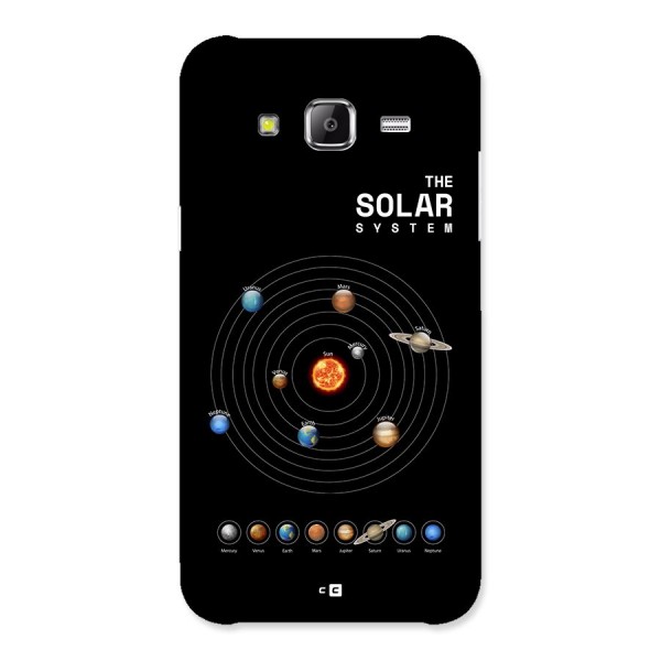 The Solar System Back Case for Galaxy J5