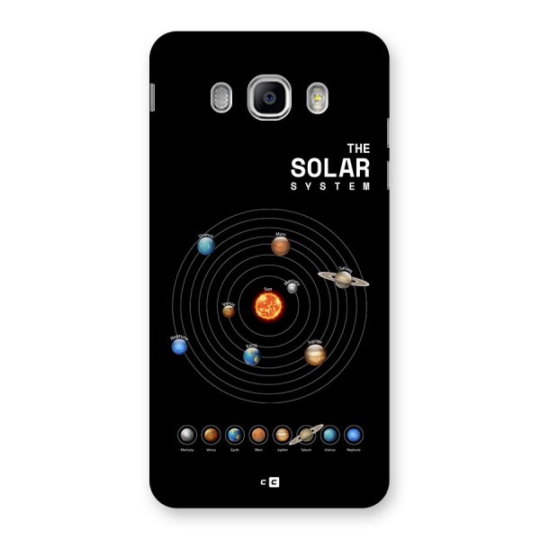 The Solar System Back Case for Galaxy J5 2016