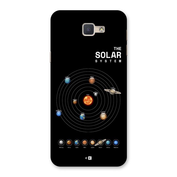 The Solar System Back Case for Galaxy J5 Prime