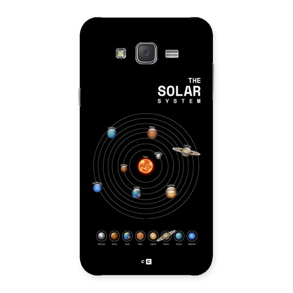 The Solar System Back Case for Galaxy J7