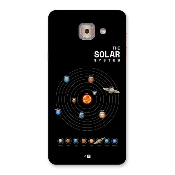 The Solar System Back Case for Galaxy J7 Max