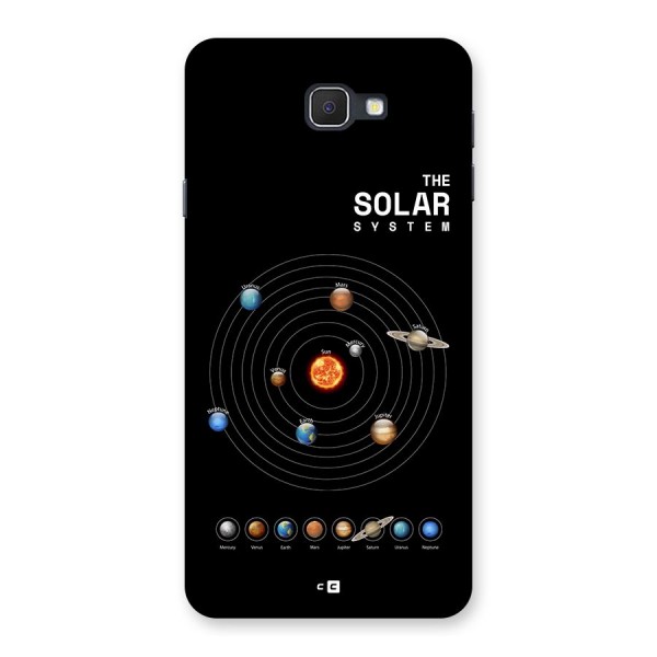 The Solar System Back Case for Galaxy J7 Prime