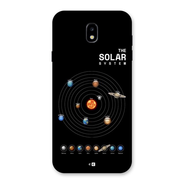 The Solar System Back Case for Galaxy J7 Pro