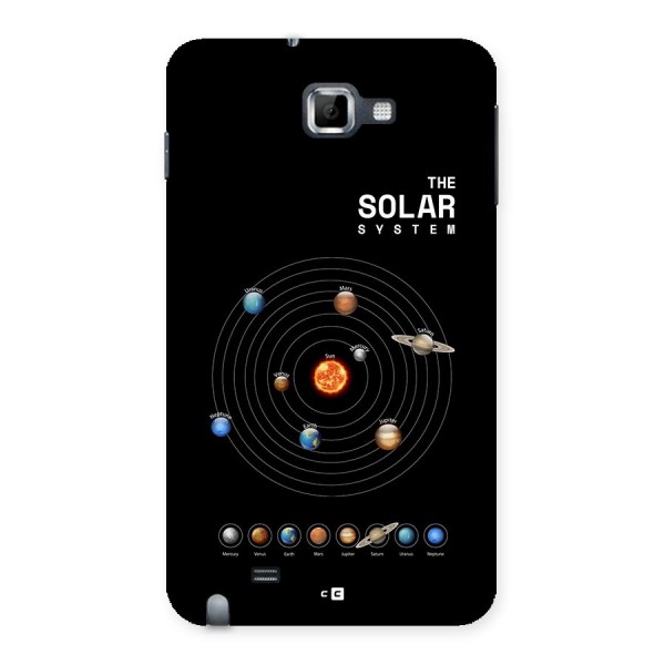 The Solar System Back Case for Galaxy Note