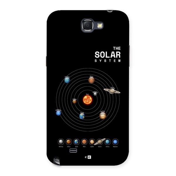 The Solar System Back Case for Galaxy Note 2