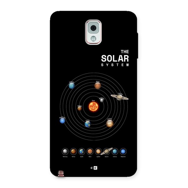 The Solar System Back Case for Galaxy Note 3