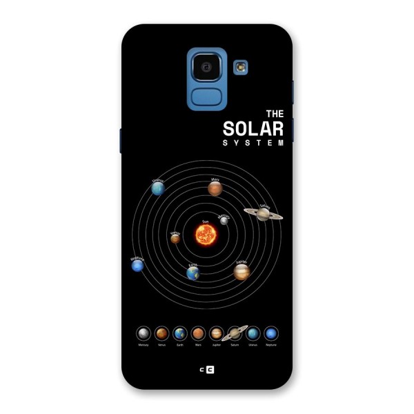 The Solar System Back Case for Galaxy On6