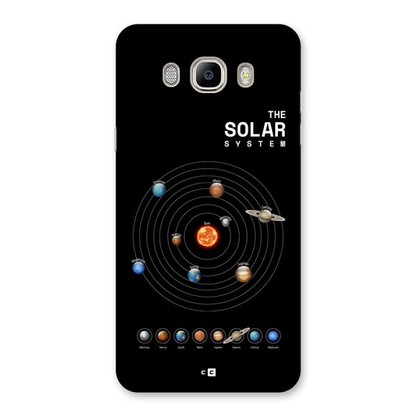 The Solar System Back Case for Galaxy On8