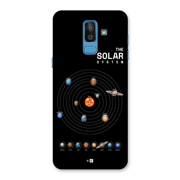 The Solar System Back Case for Galaxy On8 (2018)