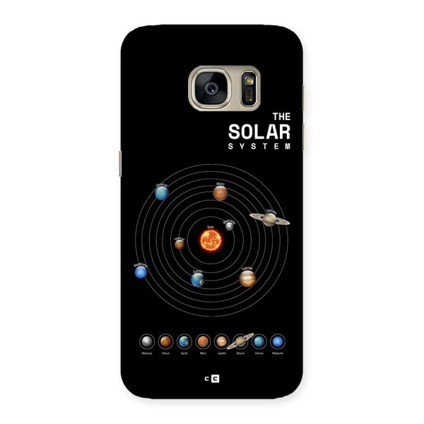 The Solar System Back Case for Galaxy S7