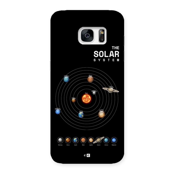 The Solar System Back Case for Galaxy S7 Edge