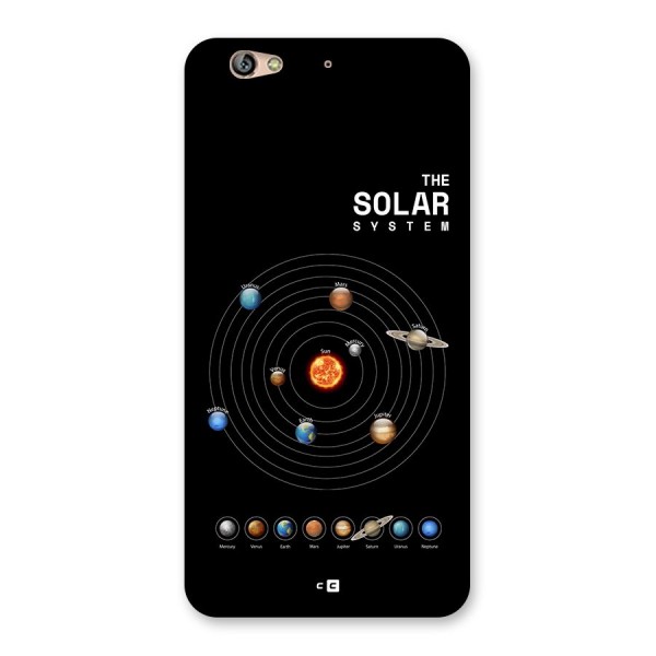 The Solar System Back Case for Gionee S6