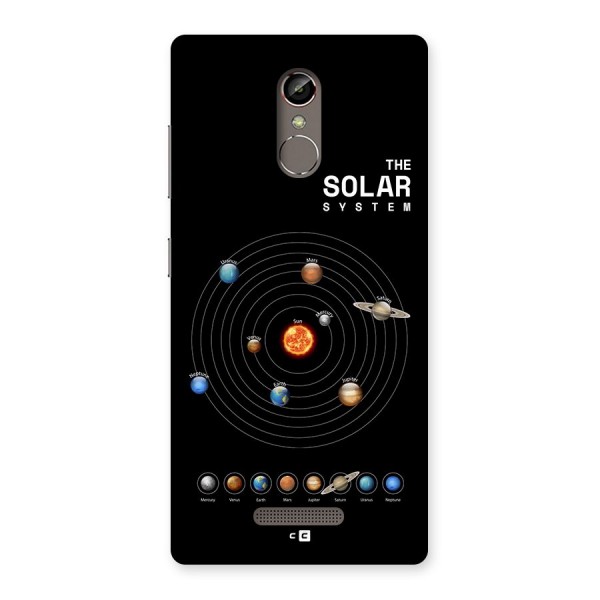 The Solar System Back Case for Gionee S6s