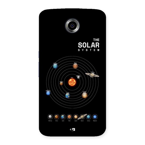 The Solar System Back Case for Google Nexus 6