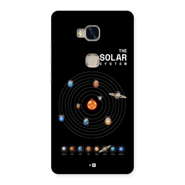 The Solar System Back Case for Honor 5X