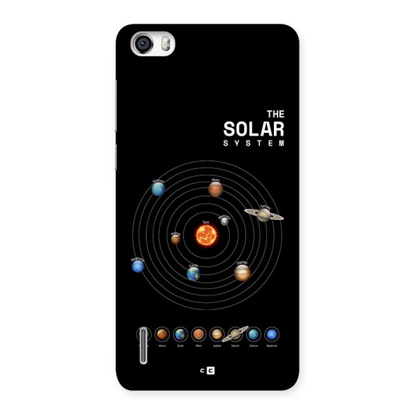 The Solar System Back Case for Honor 6