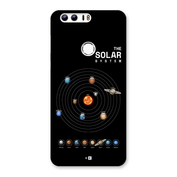 The Solar System Back Case for Honor 8