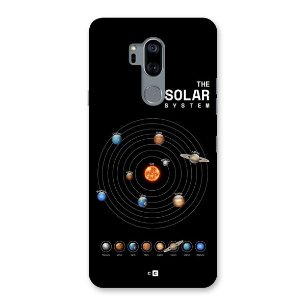 The Solar System Back Case for LG G7