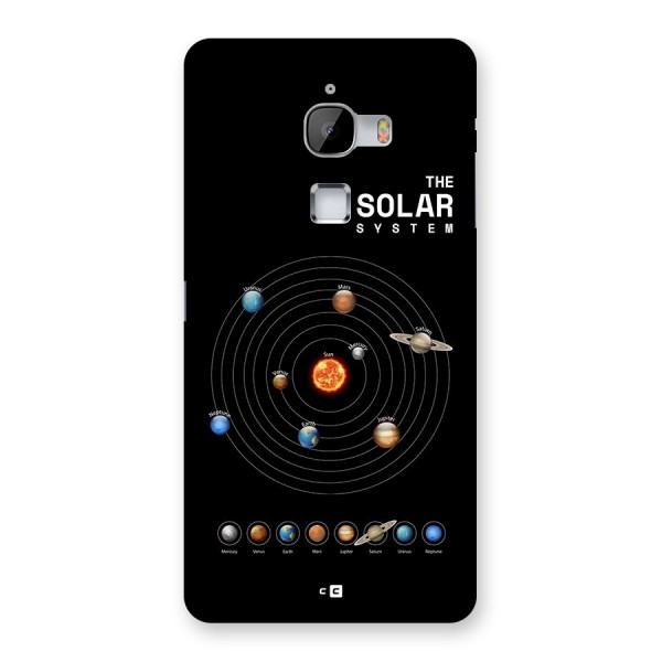 The Solar System Back Case for LeTV Le Max