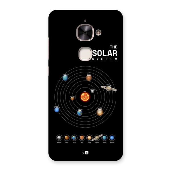 The Solar System Back Case for Le 2