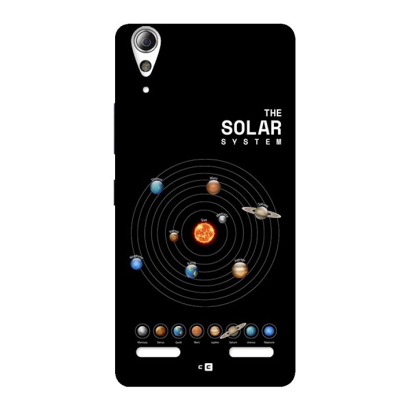 The Solar System Back Case for Lenovo A6000