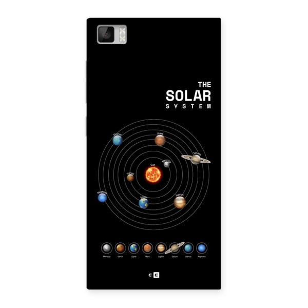 The Solar System Back Case for Mi3