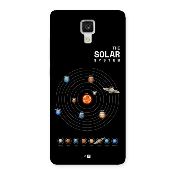 The Solar System Back Case for Mi4