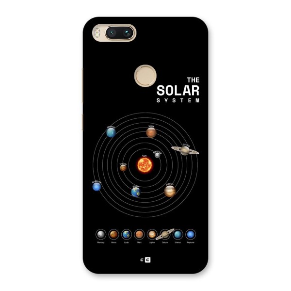 The Solar System Back Case for Mi A1