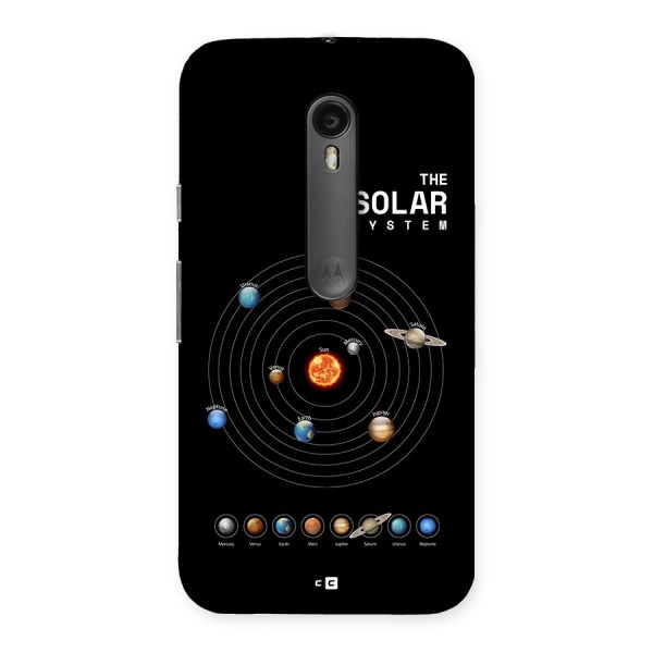 The Solar System Back Case for Moto G3