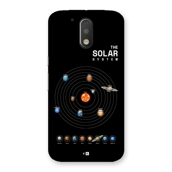 The Solar System Back Case for Moto G4