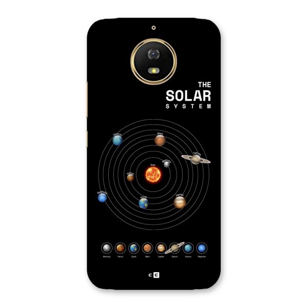 The Solar System Back Case for Moto G5s