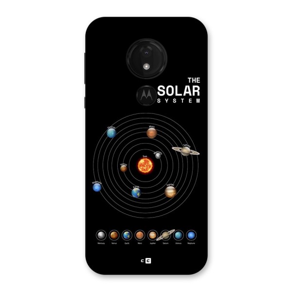 The Solar System Back Case for Moto G7 Power