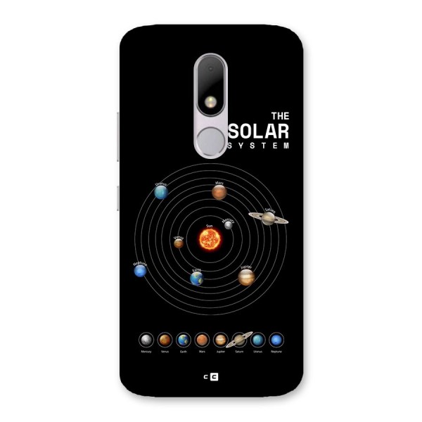 The Solar System Back Case for Moto M