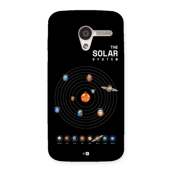 The Solar System Back Case for Moto X