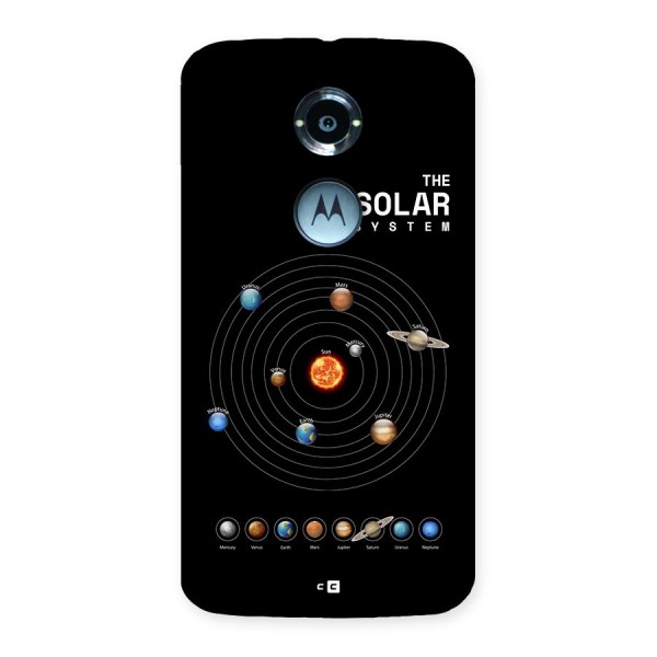 The Solar System Back Case for Moto X2