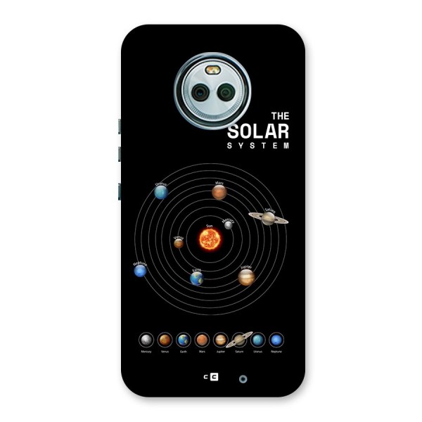 The Solar System Back Case for Moto X4