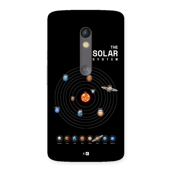 The Solar System Back Case for Moto X Play