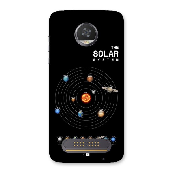 The Solar System Back Case for Moto Z2 Play