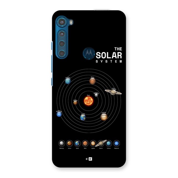 The Solar System Back Case for Motorola One Fusion Plus