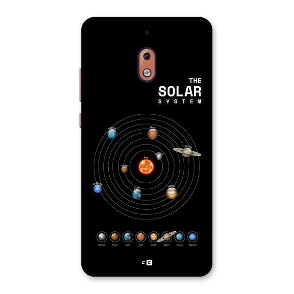 The Solar System Back Case for Nokia 2.1