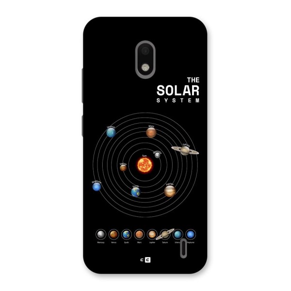 The Solar System Back Case for Nokia 2.2