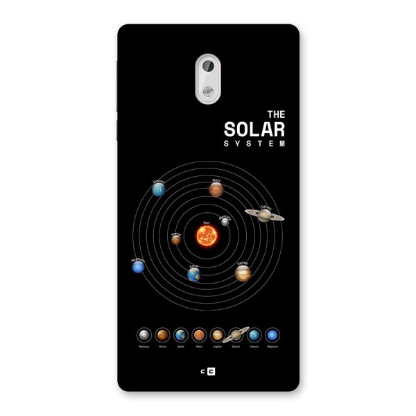 The Solar System Back Case for Nokia 3