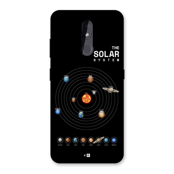 The Solar System Back Case for Nokia 3.2