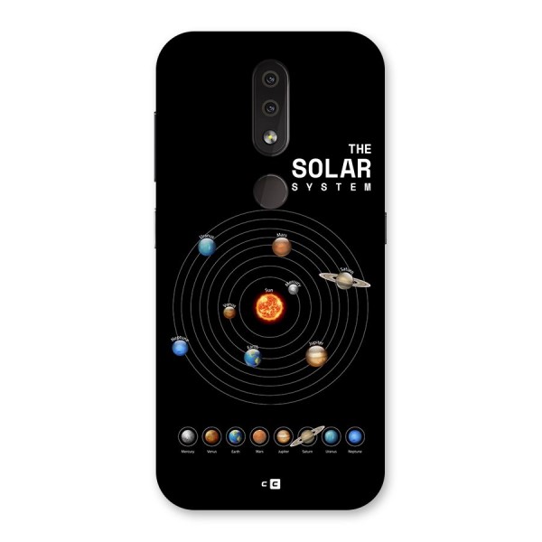 The Solar System Back Case for Nokia 4.2