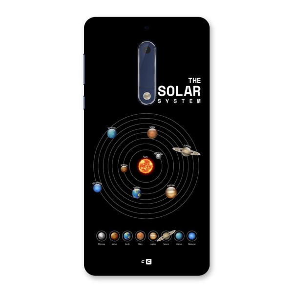 The Solar System Back Case for Nokia 5